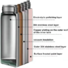 THERMO JK-20 - Imagen 4