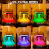 HUMIDIFICADOR LUMINOSO JK-35. - Imagen 2